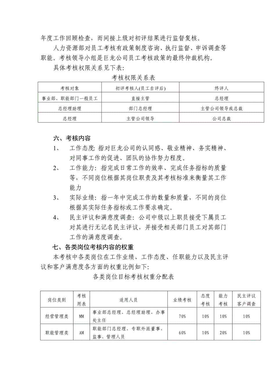 巨龙公司2001年度考核方案_第2页