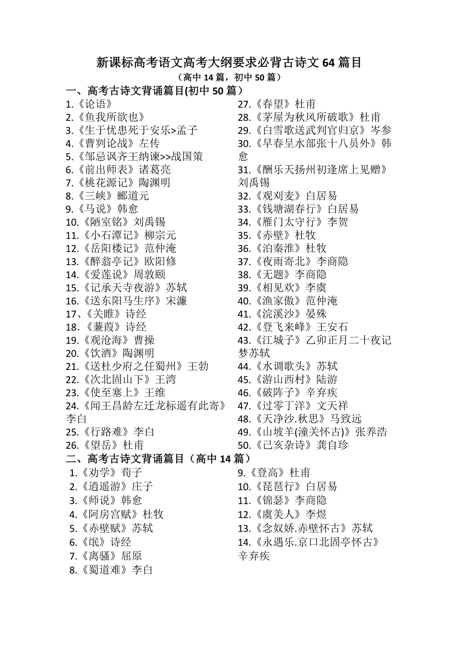 新课标高考语文高考大纲要求必背古诗文64篇目.doc_第1页