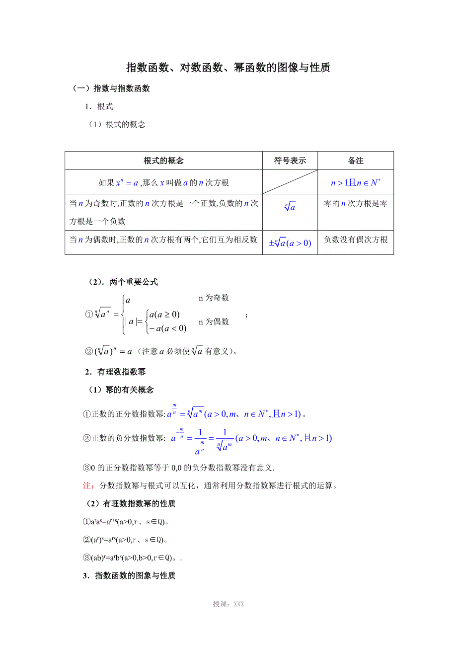 指数函数、对数函数、幂函数图像与性质_第1页