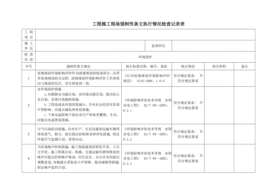 水利强制性条文检查用表_第1页