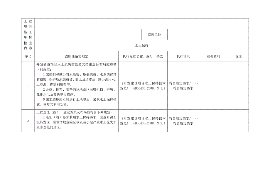 水利强制性条文检查用表_第3页