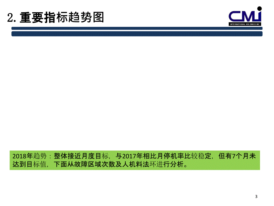 设备管理评审报告_第3页