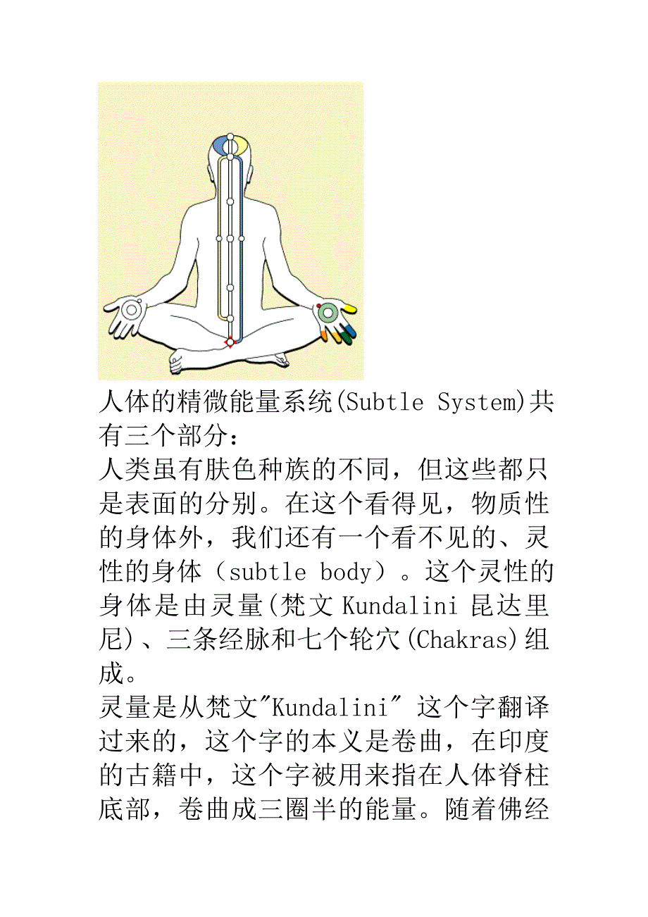 人体能量循系统.doc_第2页