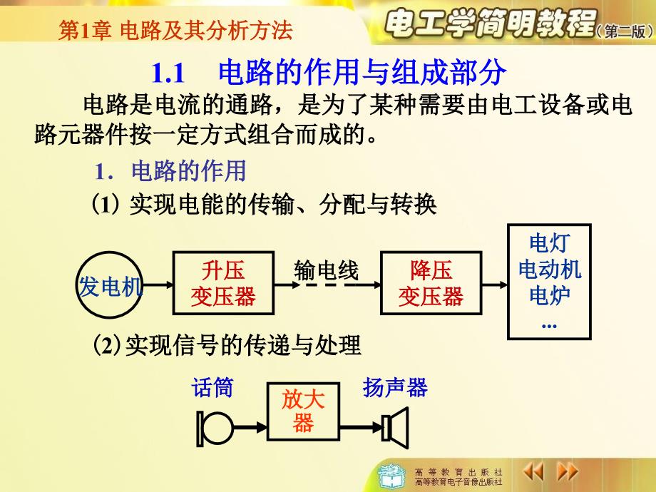 电工学简明教程第二版课堂ppt课件_第4页