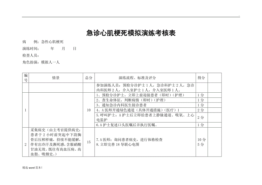 急诊心肌梗死模拟演练案例.doc_第1页