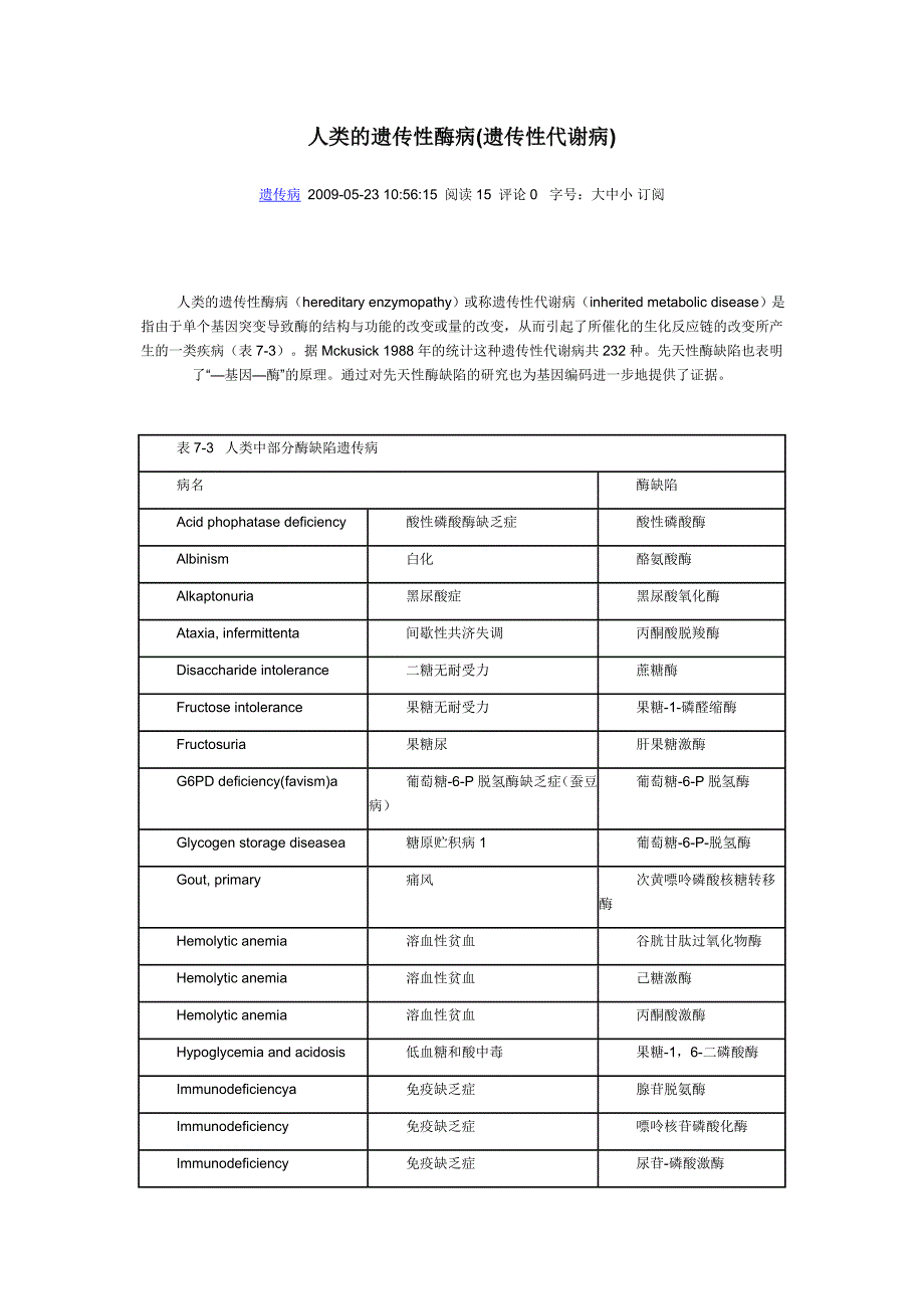 人类代谢遗传病.doc_第1页