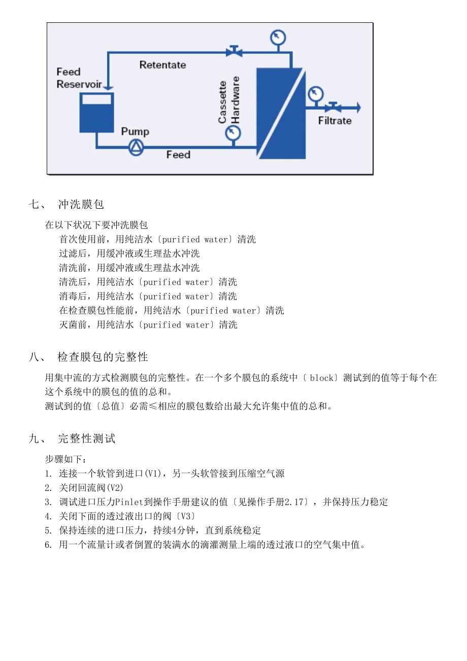 PES膜包的使用和维护手册.docx_第3页