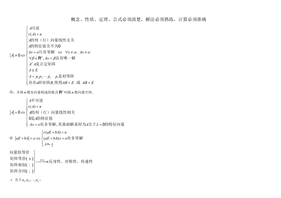 考研数学线代定理公式总结_第1页