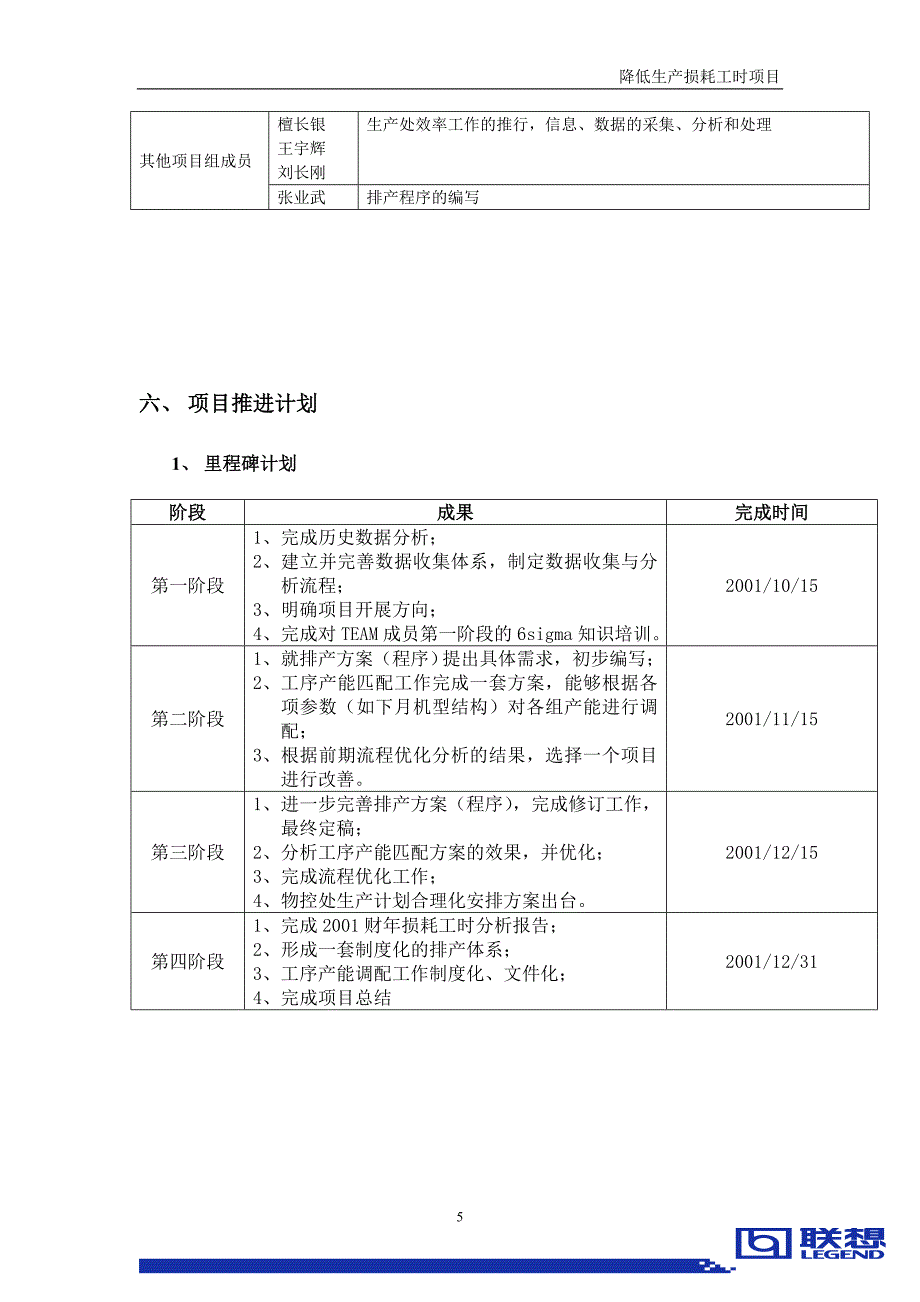 降低生产损耗工时_第5页