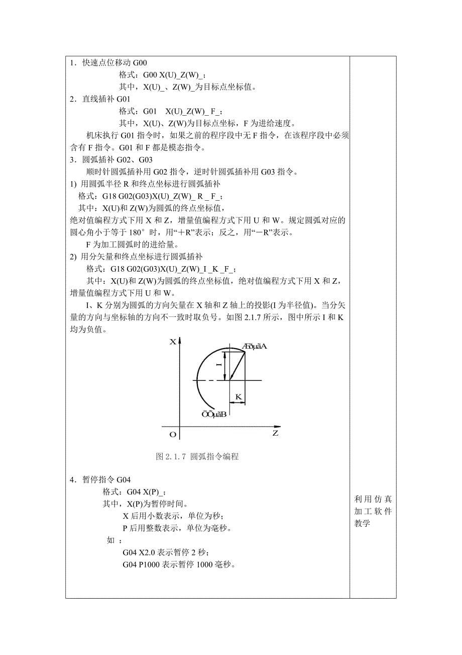 数控车床编程实例详解12_第5页