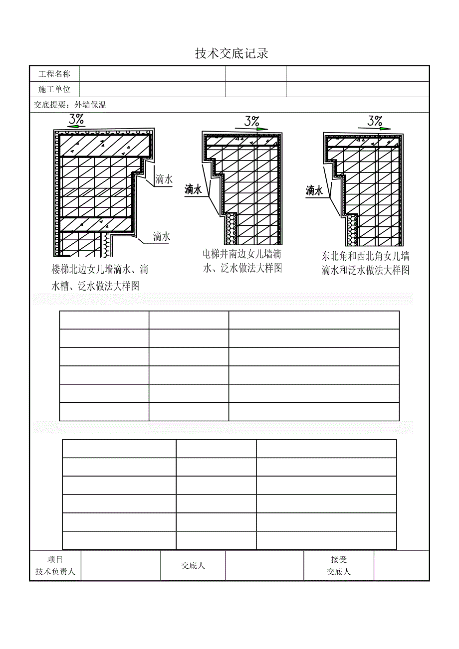 挤塑板外墙保温施工技术交底008定稿.docx_第3页