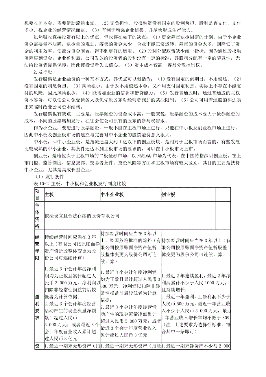 10.小企业筹资管理实务_第2页