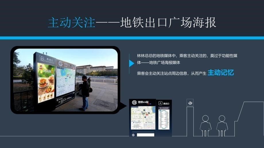 年北京地铁站口海报.ppt_第5页
