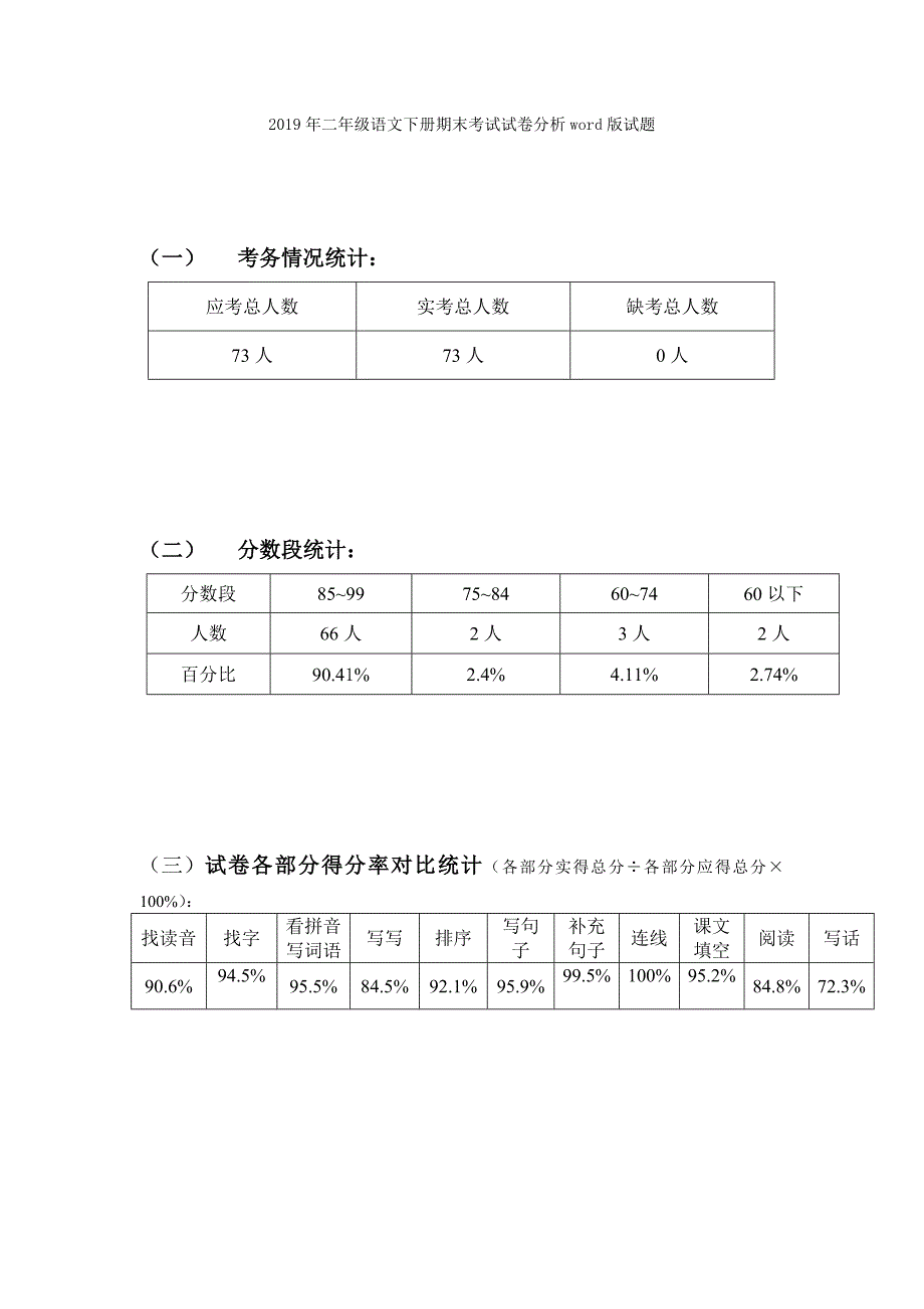 二年级语文下册期末考试试卷分析_第4页