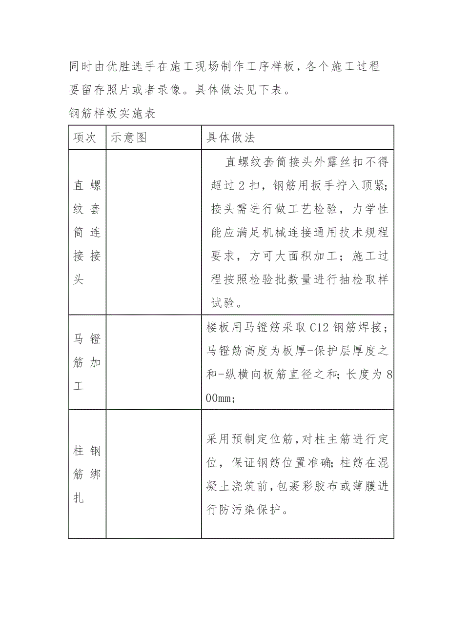 2021建筑行业质量月活动方案_第4页