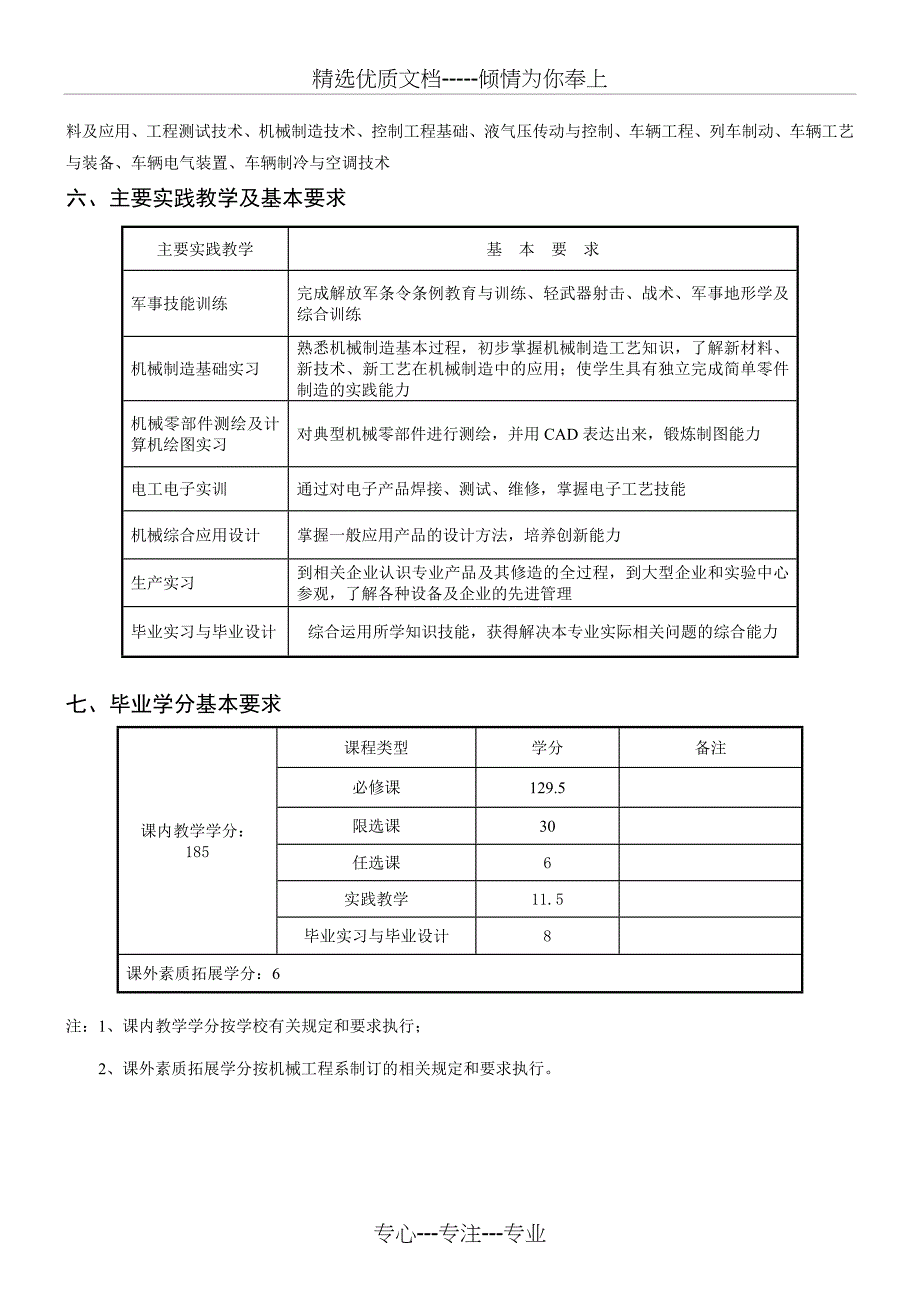 机械设计制造及其自动化专业(铁道车辆方向)培养方案_第2页