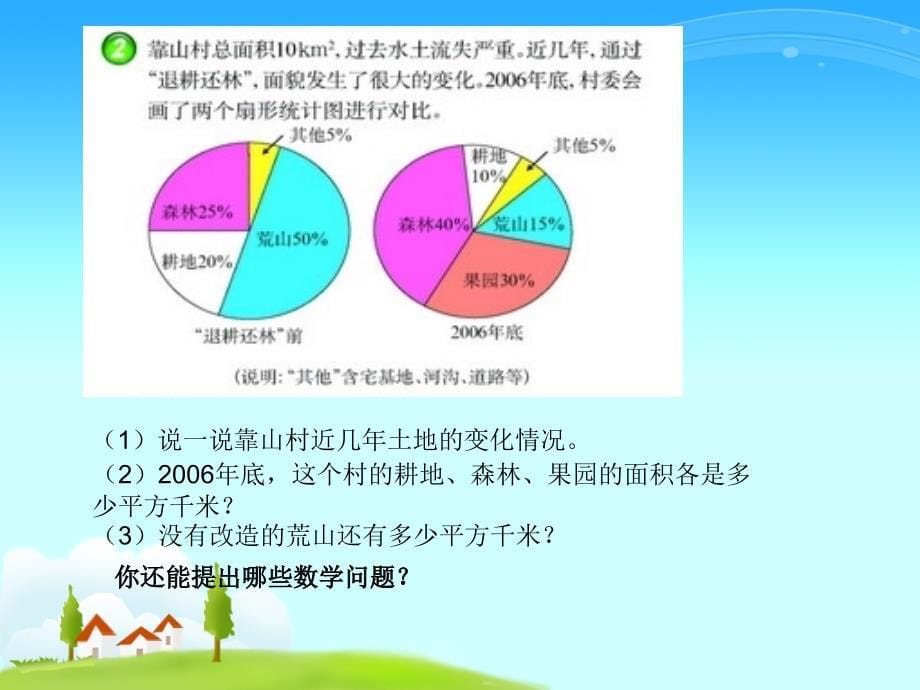 扇形统计图第二课时2_第5页