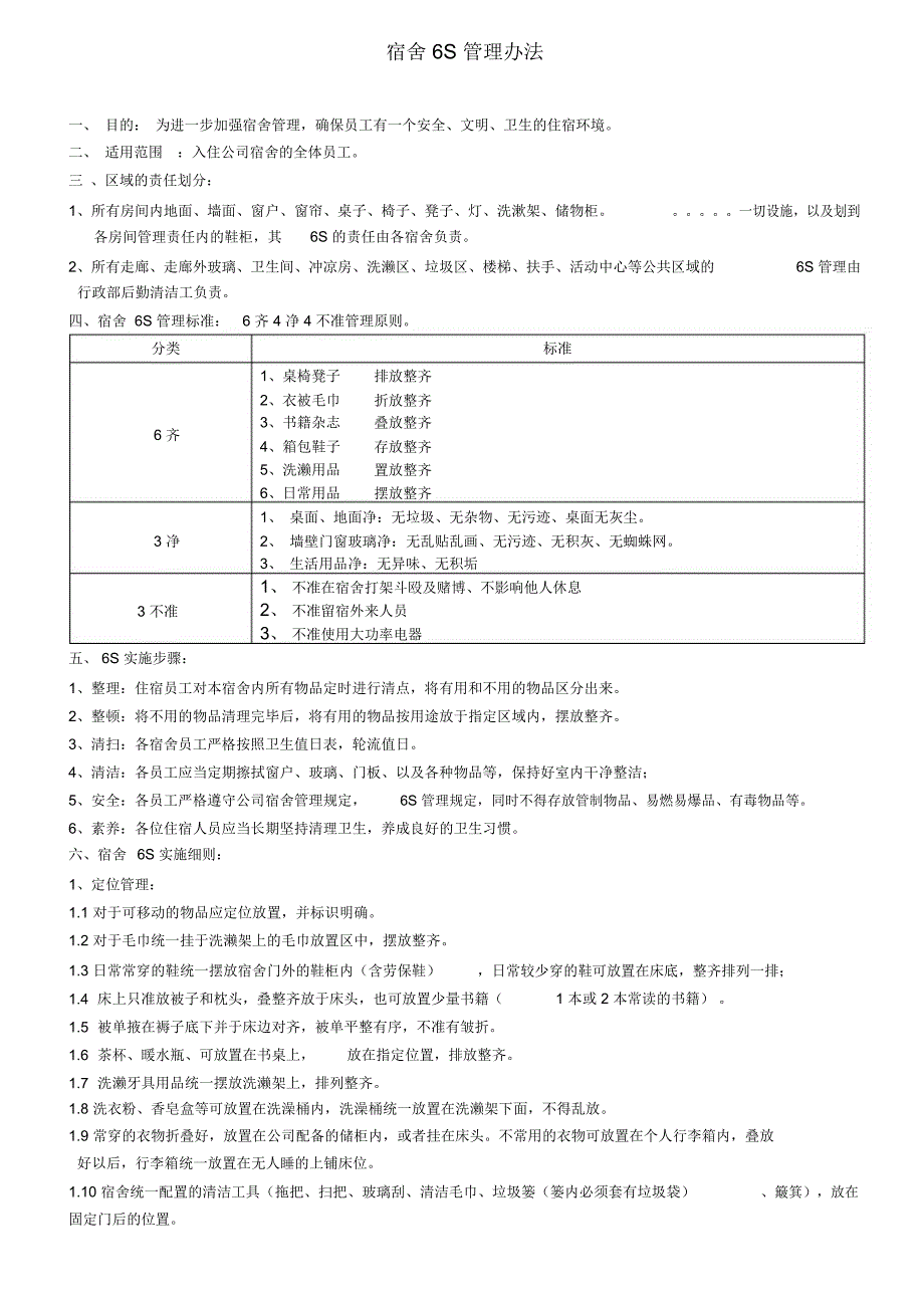 宿舍6S管理办法最新_第1页