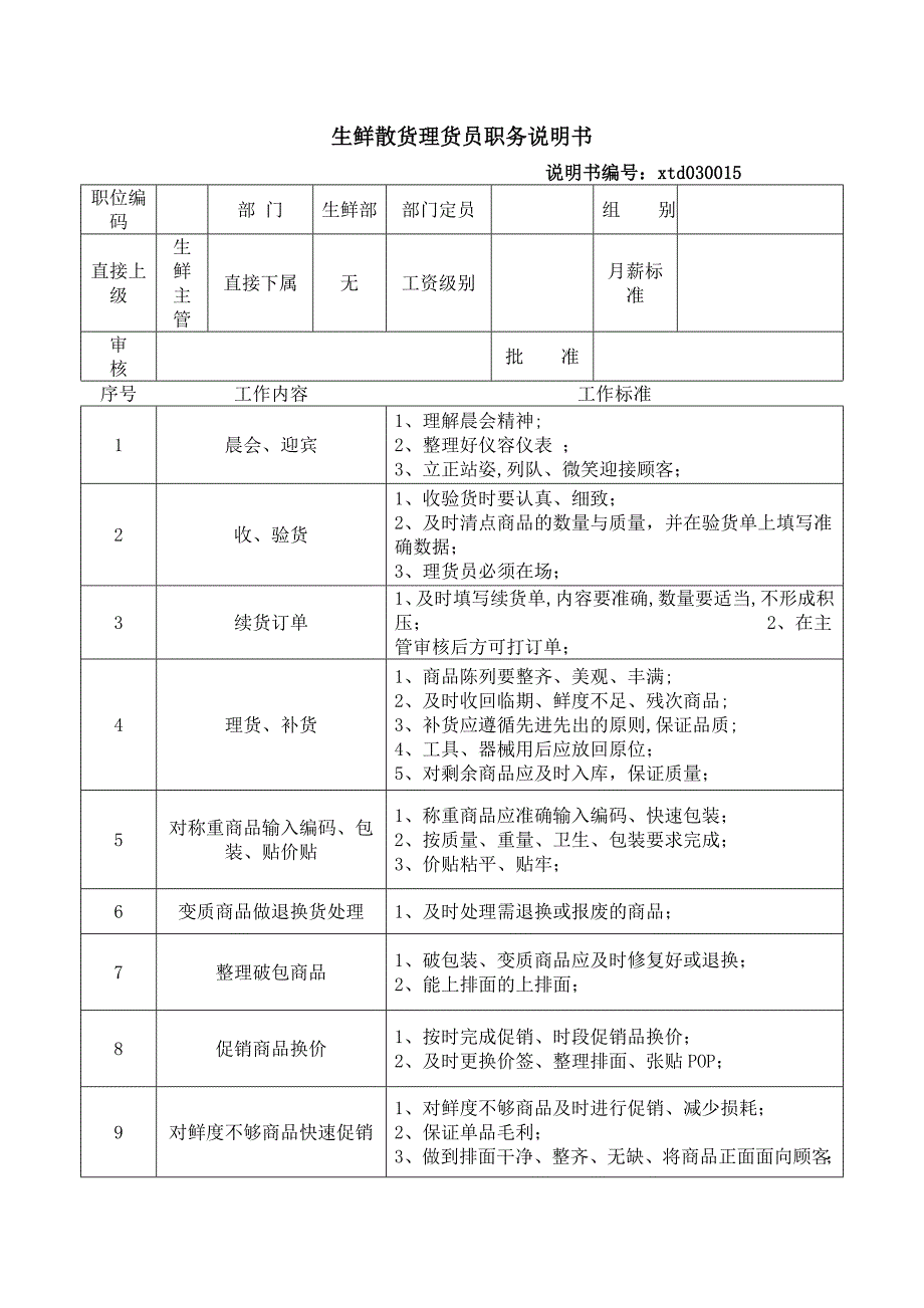 生鲜散货理货员职务说明书_第1页