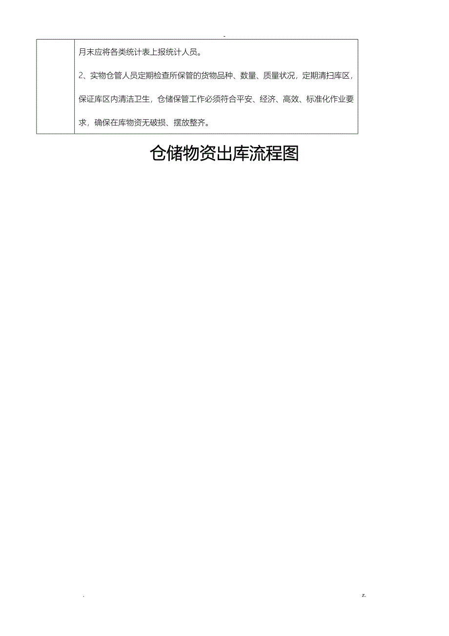 仓储物资入库出库流程图_第4页