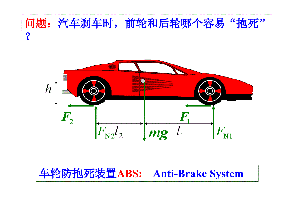 第十五章达朗贝尔原理_第2页