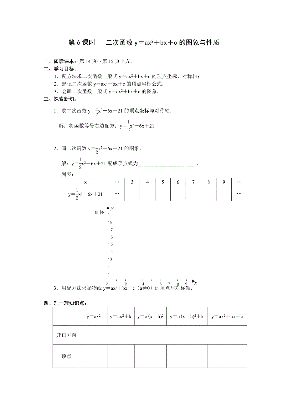 二次函数y＝ax2＋bx＋c的图象与性质_第1页