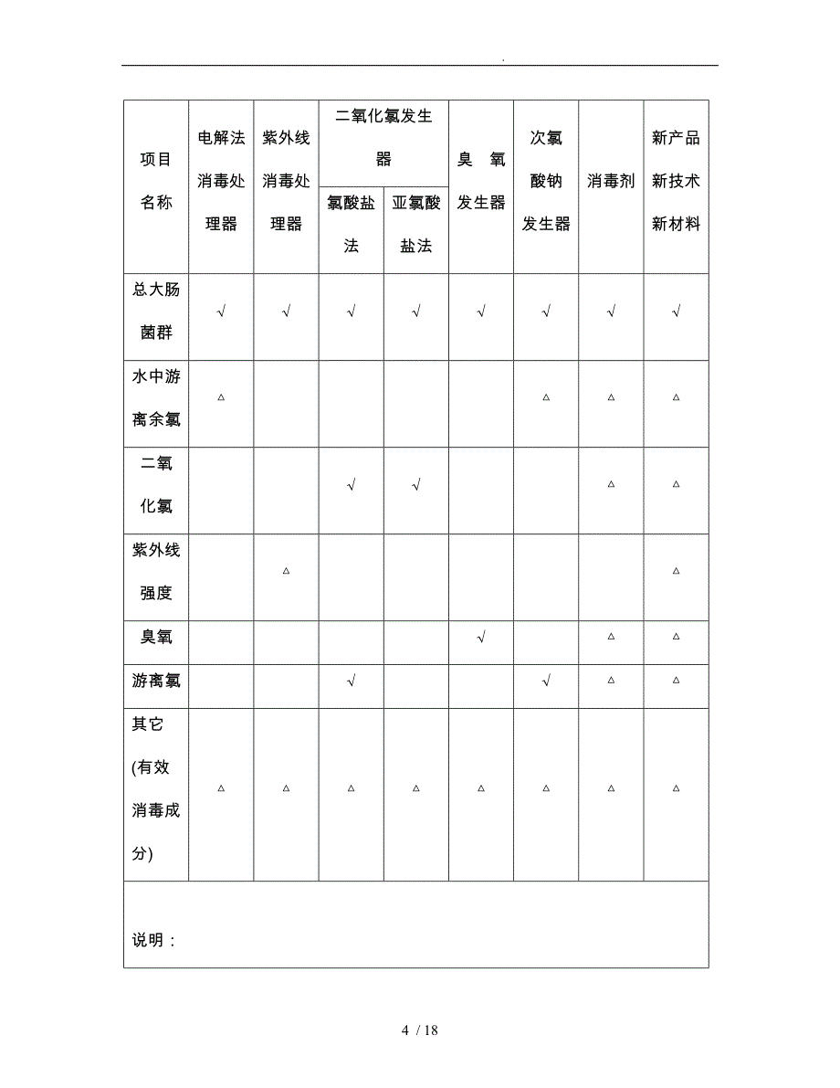 生活饮用水消毒剂与消毒设备卫生安全评价规范标准_第4页