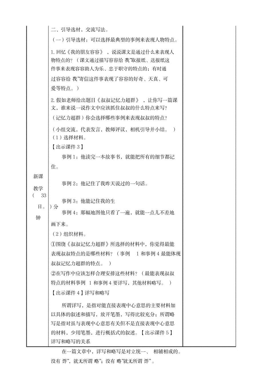 【推荐】新部编五年级语文下册精品教案习作：把一个人的特点写具体_第2页