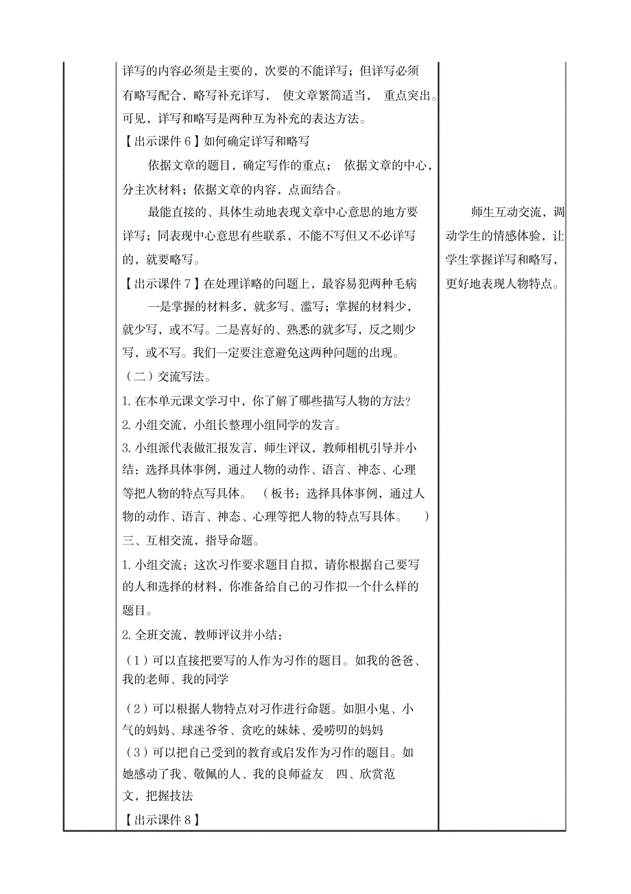 【推荐】新部编五年级语文下册精品教案习作：把一个人的特点写具体_第3页