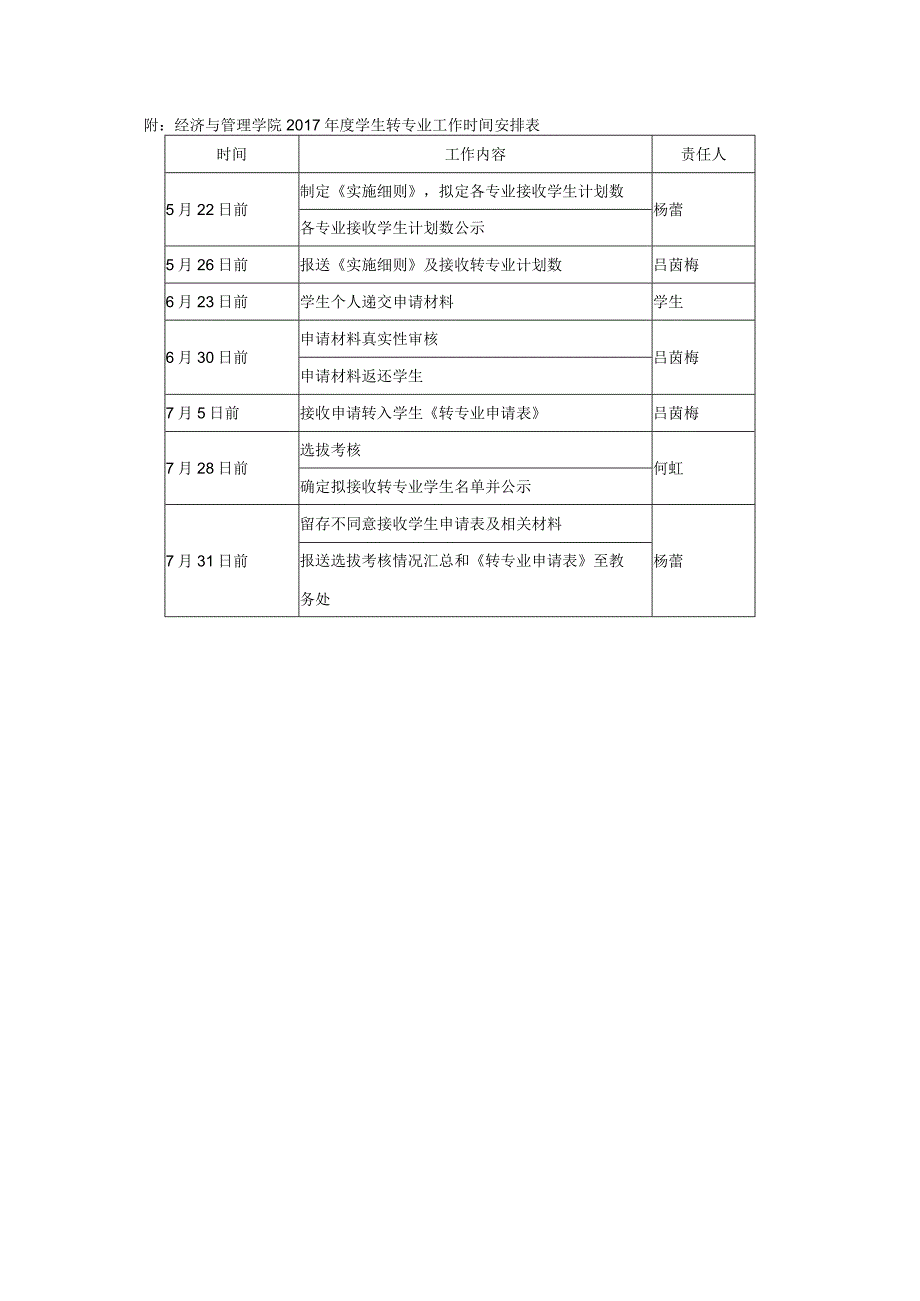 经济与管理学院2017年度学生转专业工作实施细则_第3页