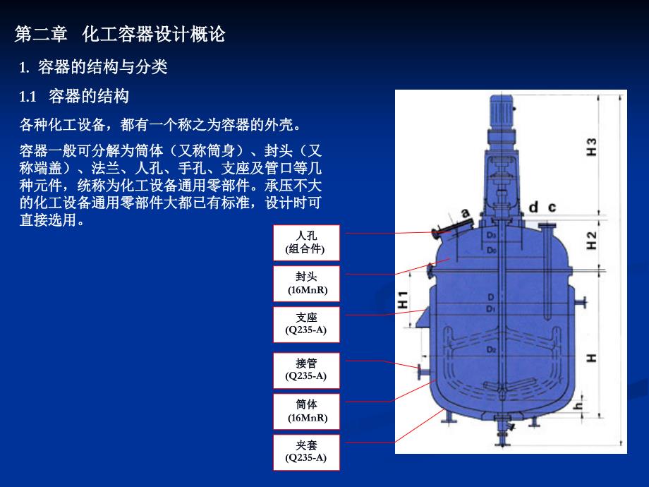 容器设备的基本知识_第3页