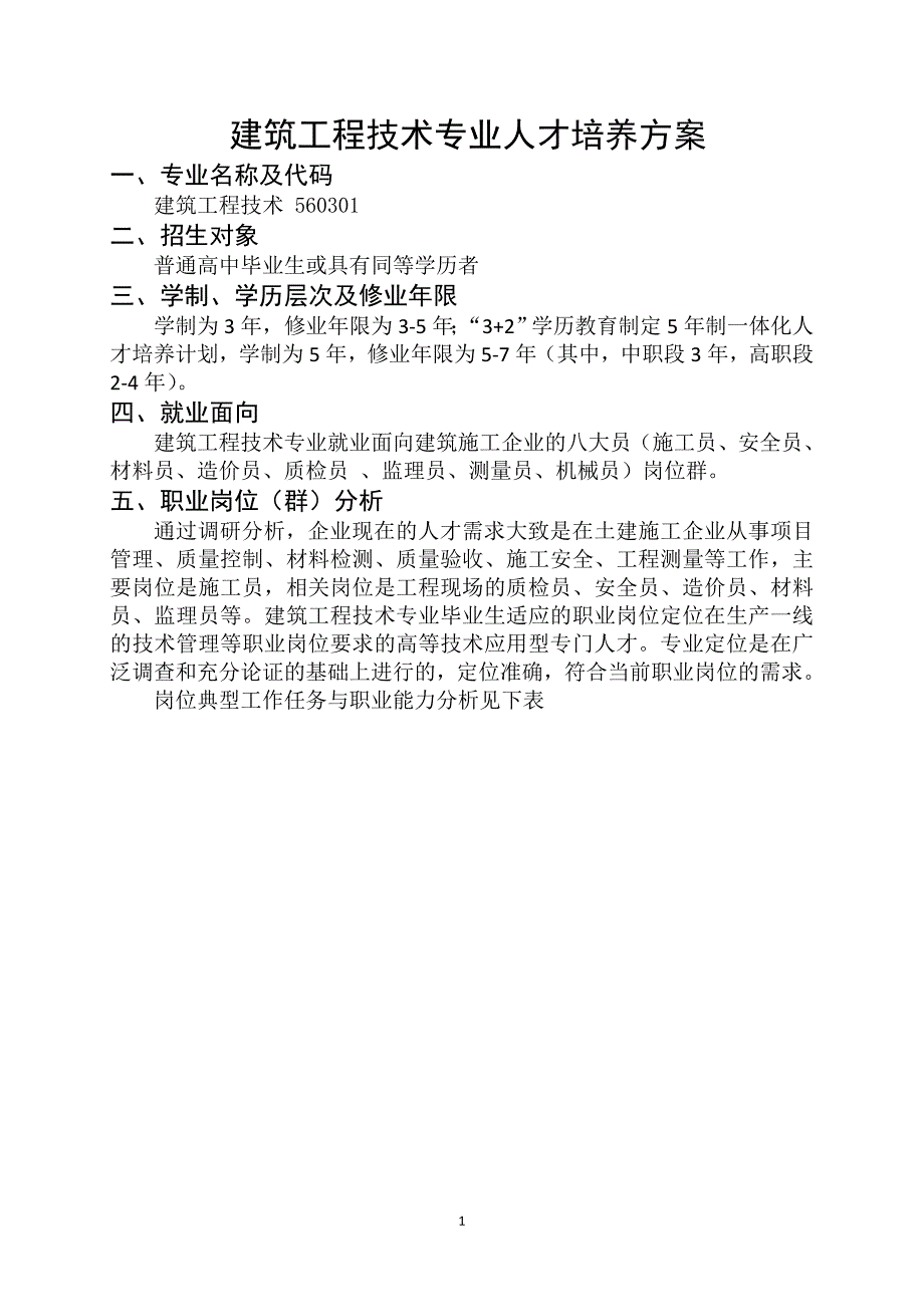 建筑工程技术专业人才培养方案_第1页