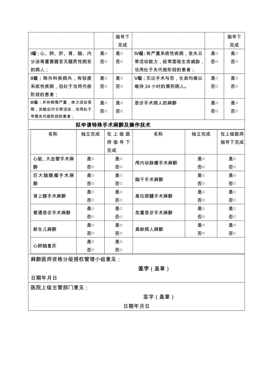 医院麻醉医师术前麻醉权限申请表_第2页