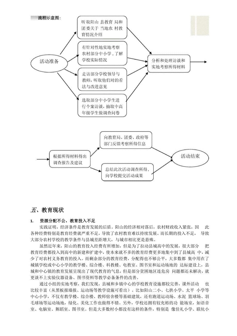 阳山农村教育考察报告_第5页