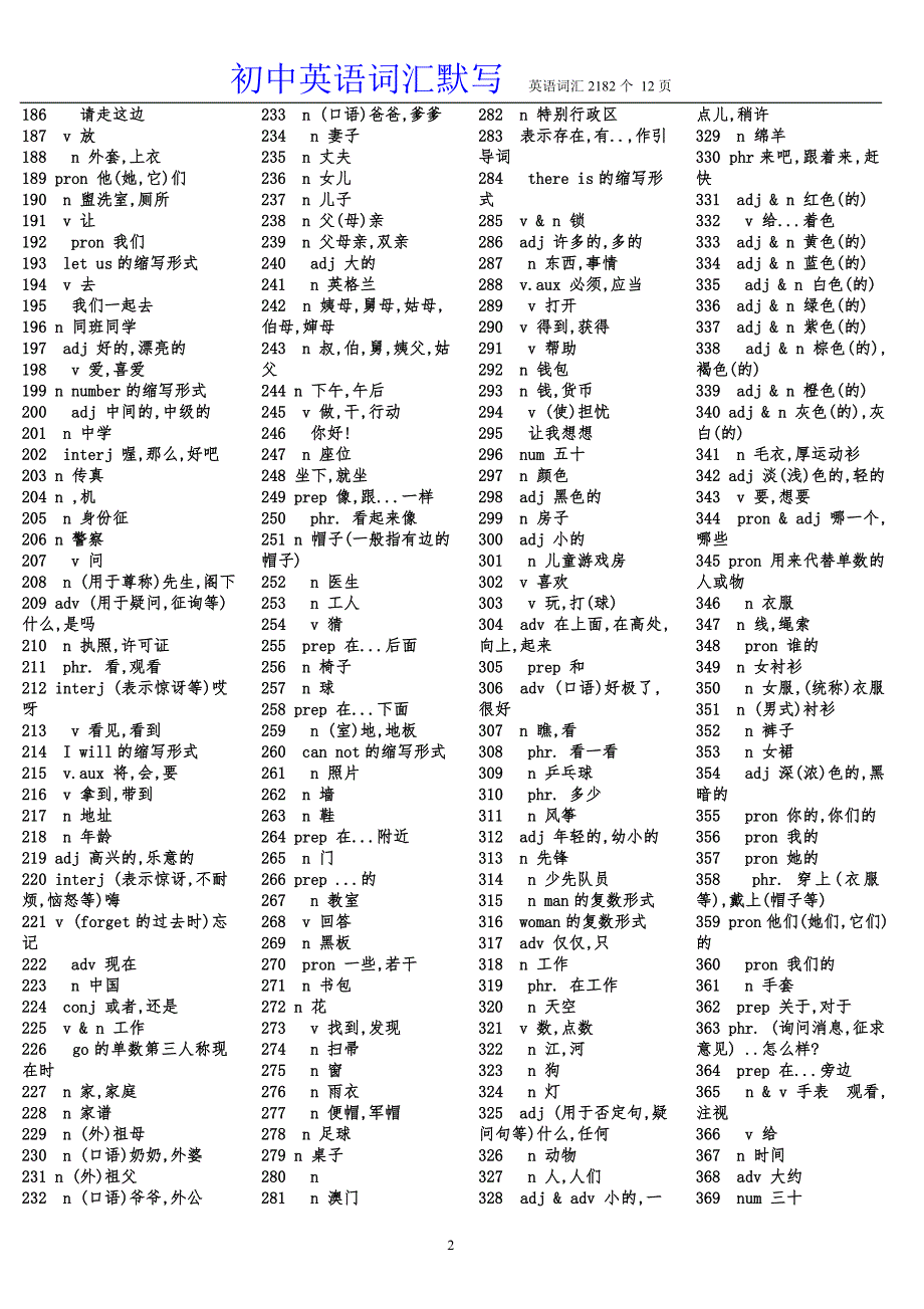 初中英语单词表默写版_第2页