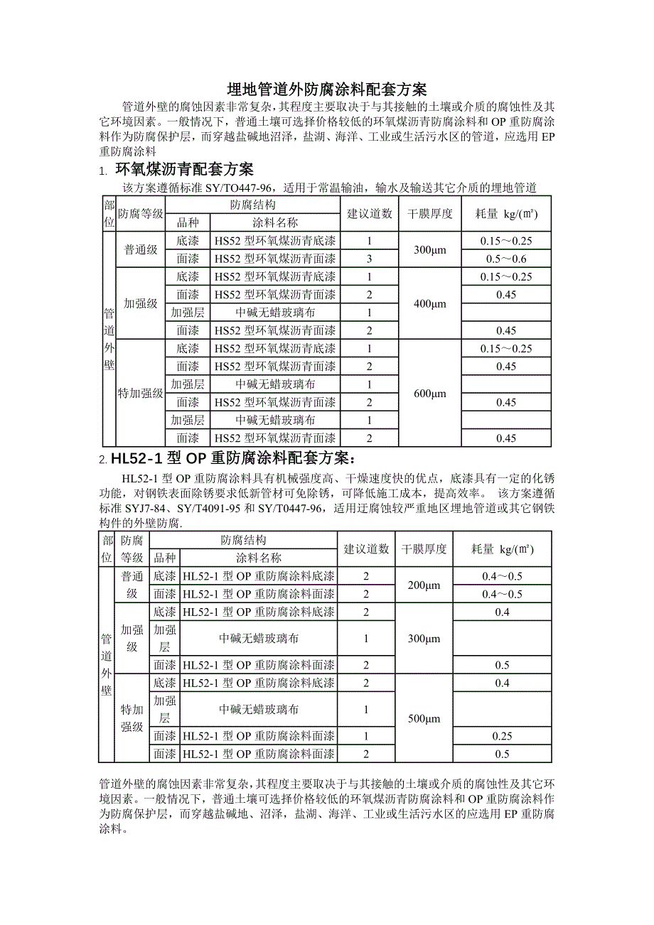 埋地管道外防腐涂料配套方案_第1页