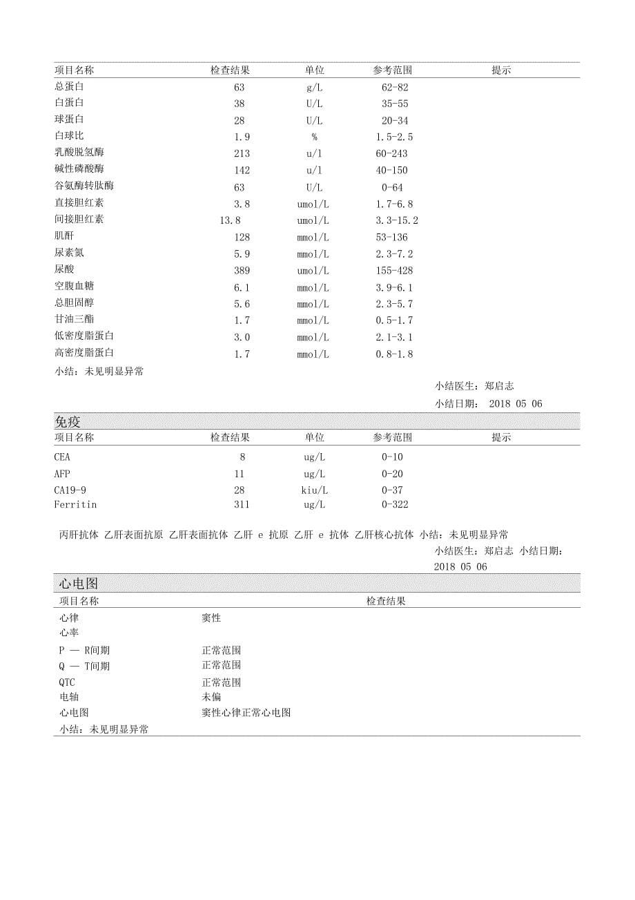 体检中心入职体检报告_第5页