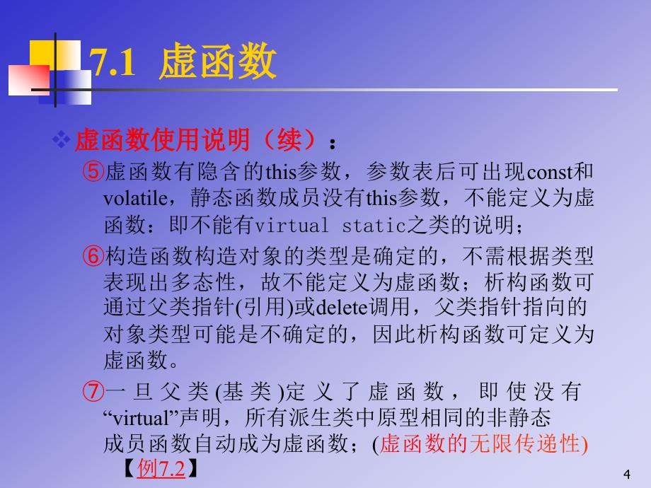 第7章虚函数_第4页