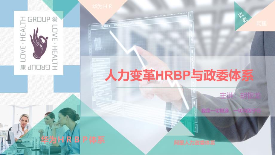 某某公司人力变革HRBP与政委体系范本_第1页