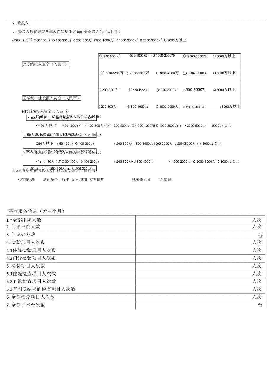 电子病历基础数据上报模板_第5页