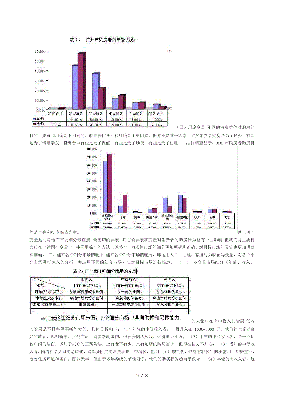 广州市房地产市场细分及定位_第3页