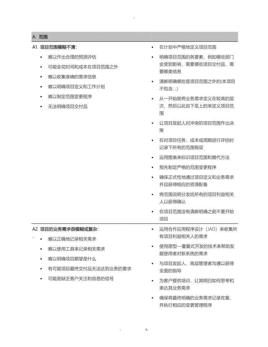 某项目评估表_第5页