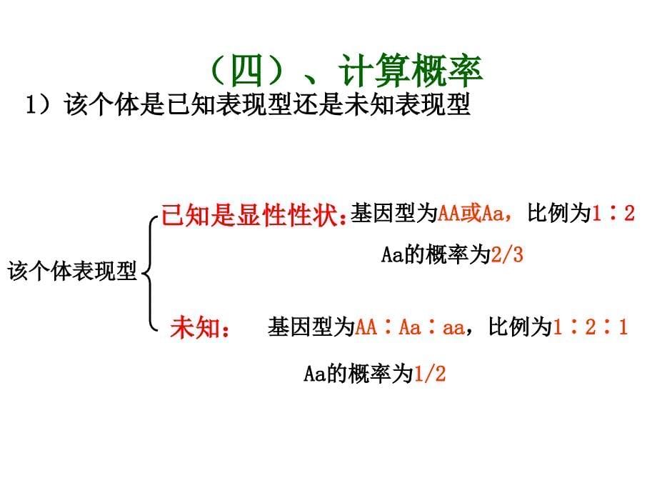 伴性遗传中解题技巧PPT课件教学文案_第5页