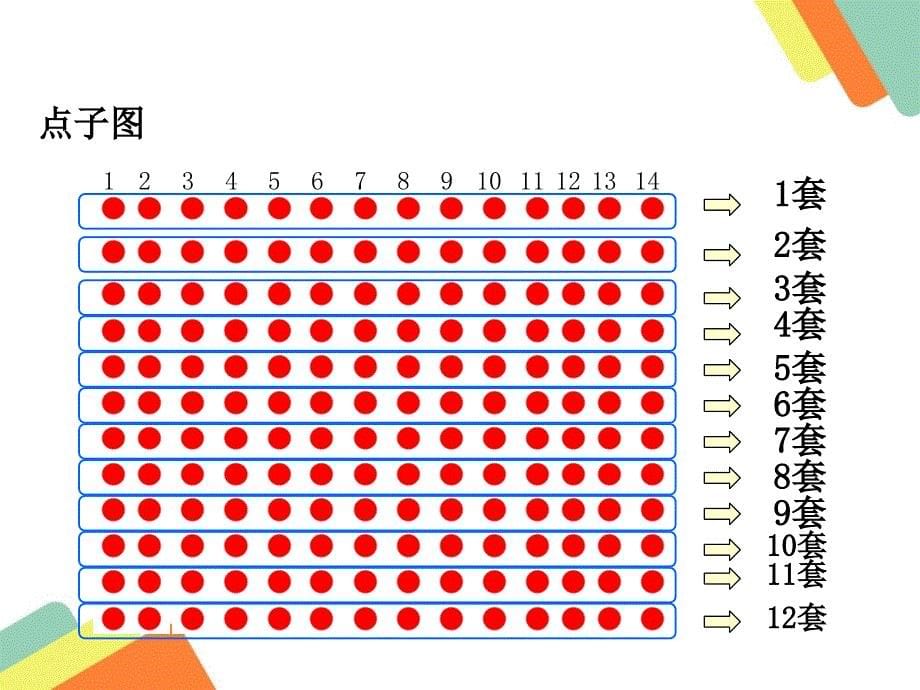 三年级笔算乘法不进位--_第5页