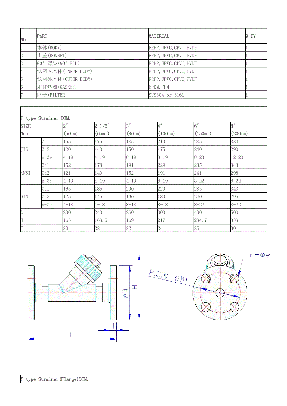 T型塑料过滤器GL41W-10S_第2页