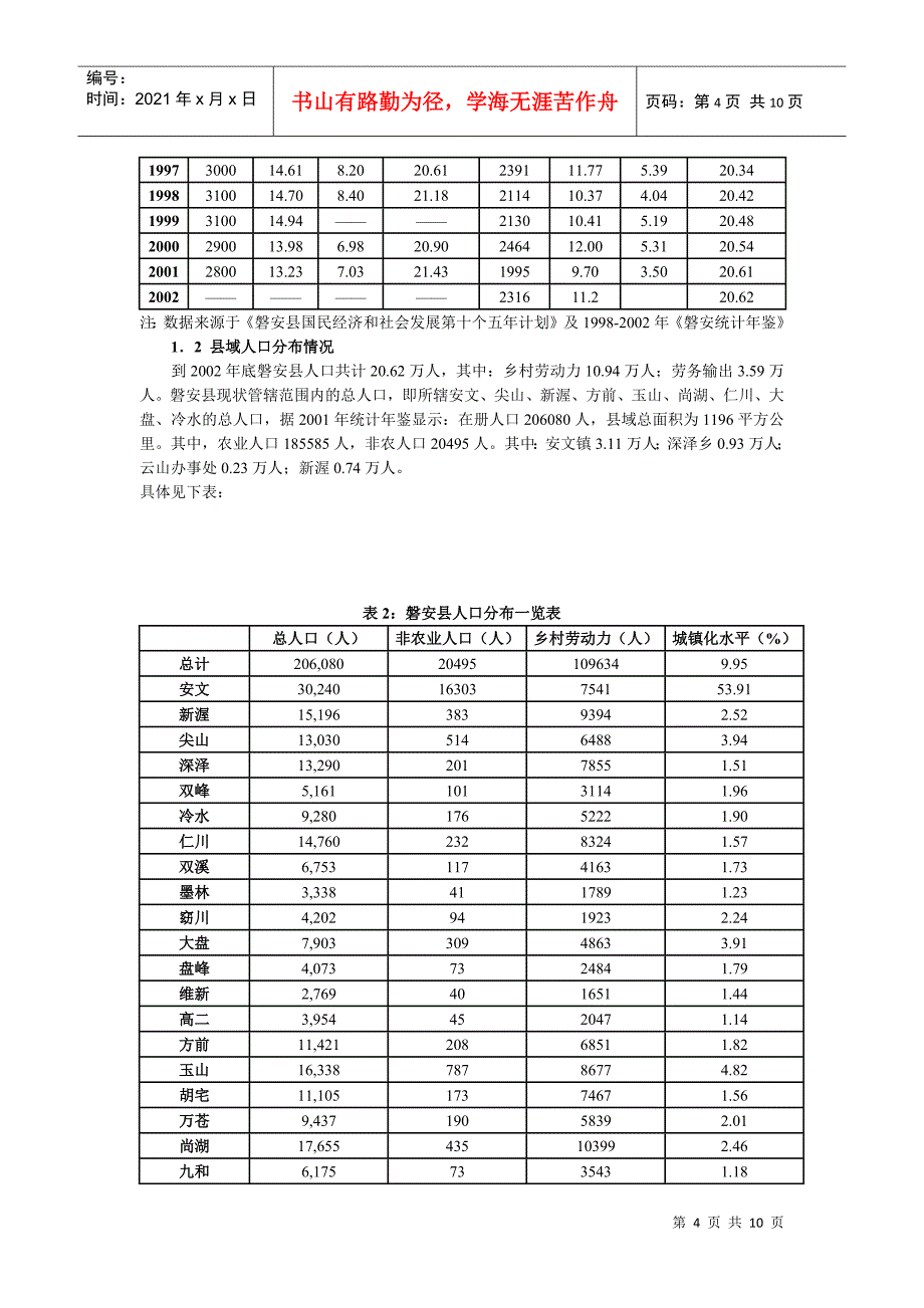 磐安县县城总体规划_第4页