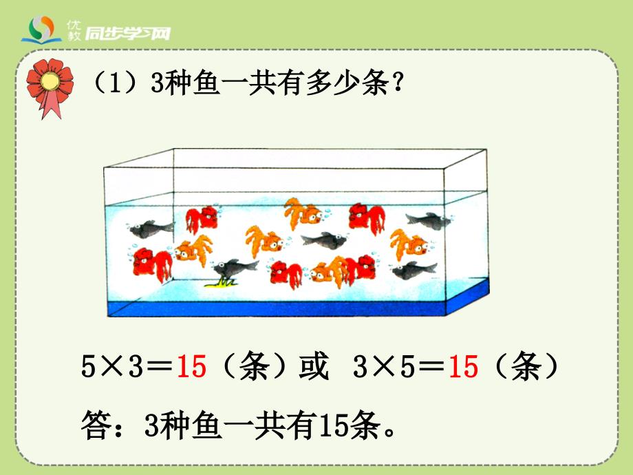 《用口诀计算乘法和除法》教学课件4_第4页