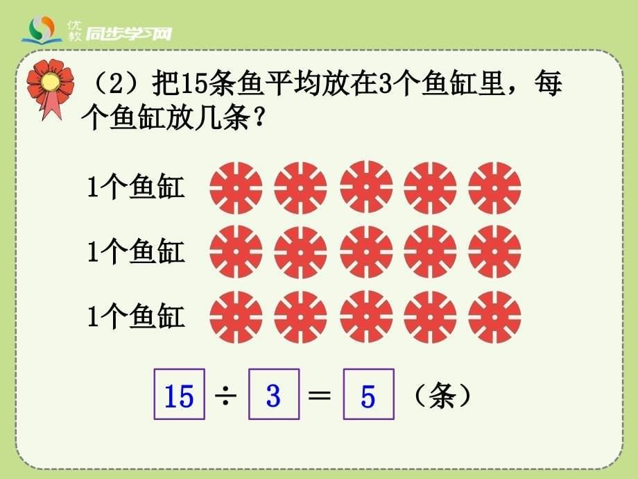 《用口诀计算乘法和除法》教学课件4_第5页