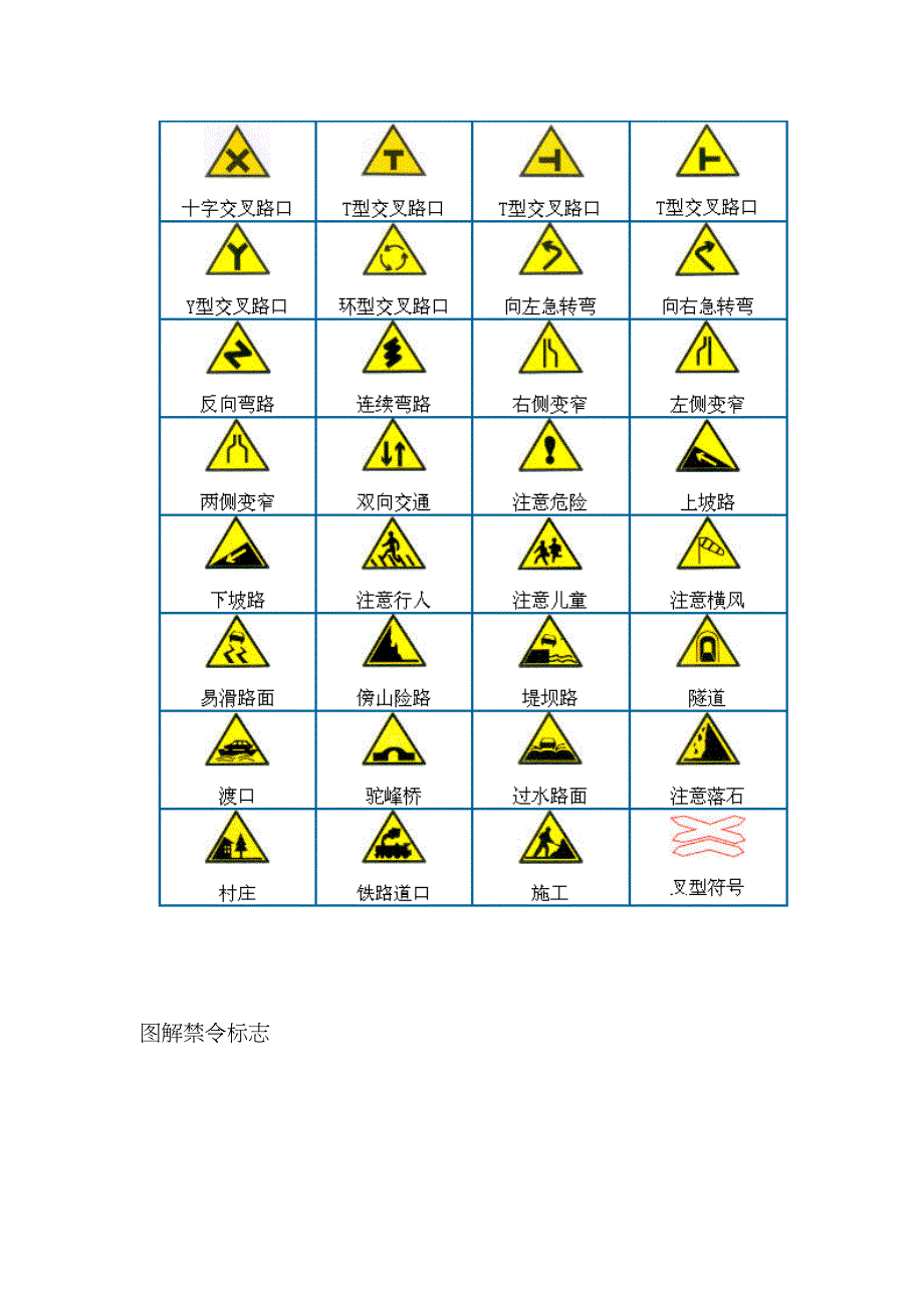 交通指示标志dsea_第2页