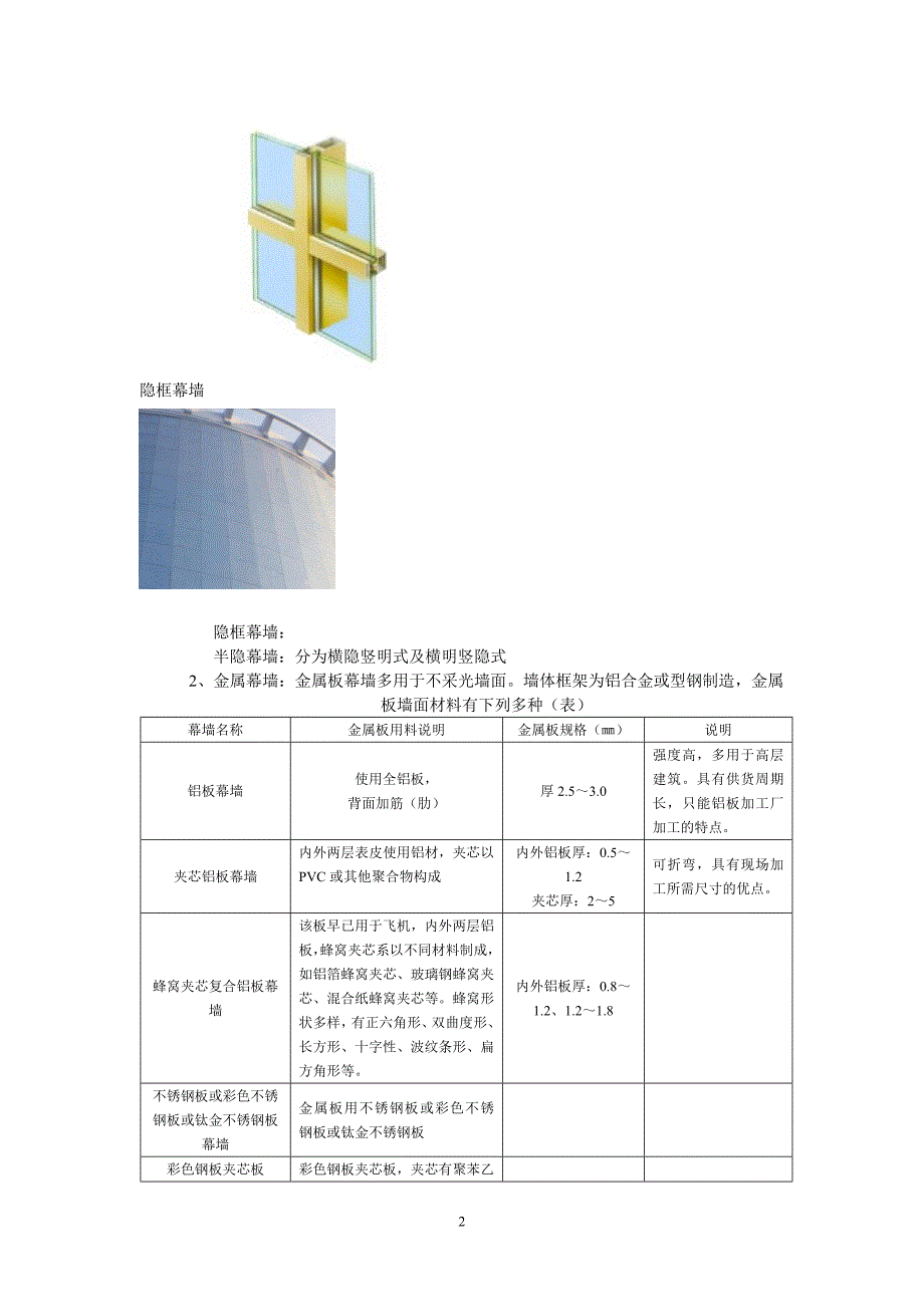 幕墙门窗专业培训知识-2_第2页